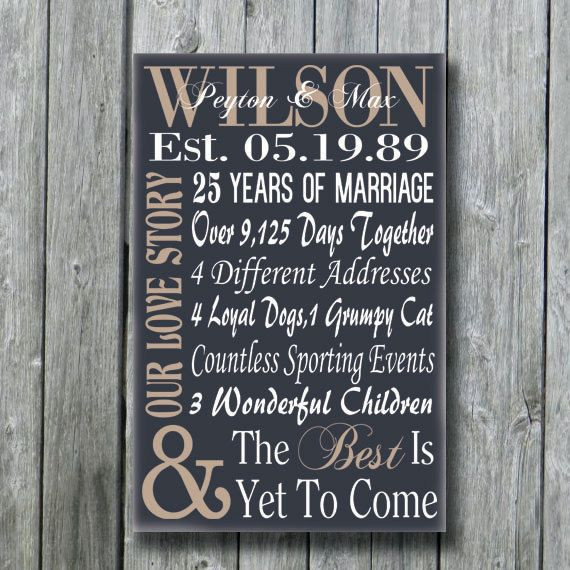 25th Wedding Anniversary Gift Ideas For Wife
 Personalized 5th 15th 25th 50th Anniversary Gift Wedding