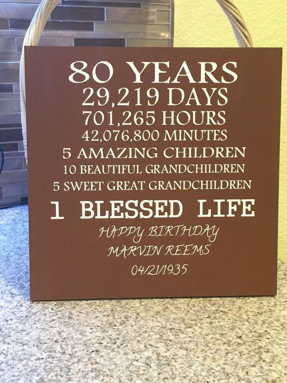 80Th Birthday Gift Ideas For Grandpa
 80 Year Old Birthday Wood Sign Can Be Customized To Any