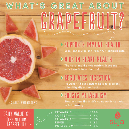 Benefits Of Grapefruit Juice
 Blog Suja Juice Organic Cold Pressed Juices & Smoothies