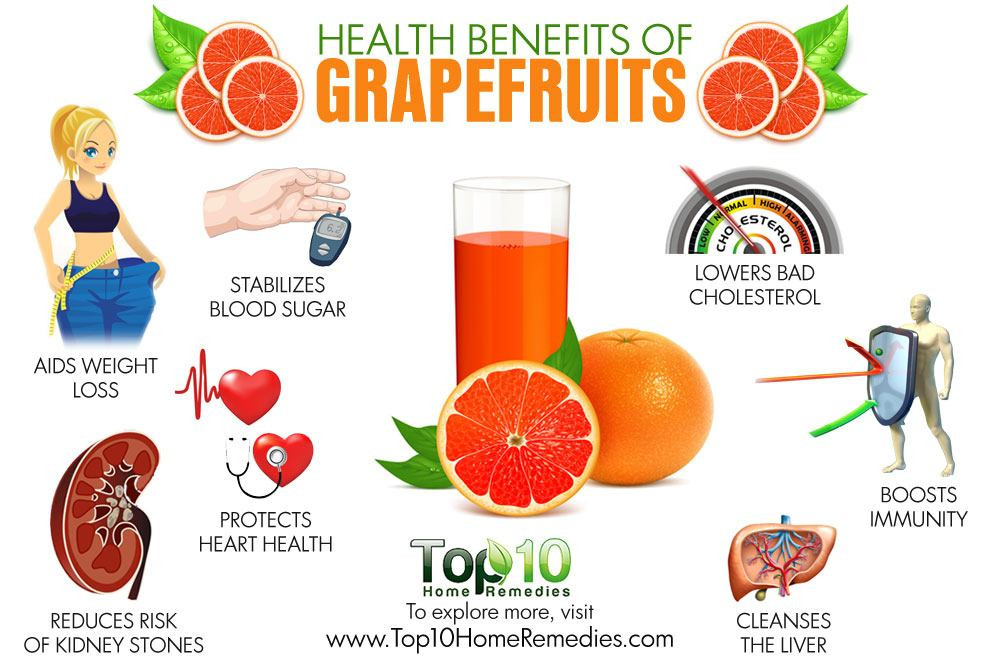Benefits Of Grapefruit Juice
 Grapefruit Benefits 8 Reasons to Eat This Fruit
