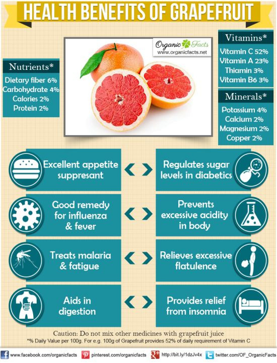 Benefits Of Grapefruit Juice
 Under The Angsana Tree Health Benefits of Food