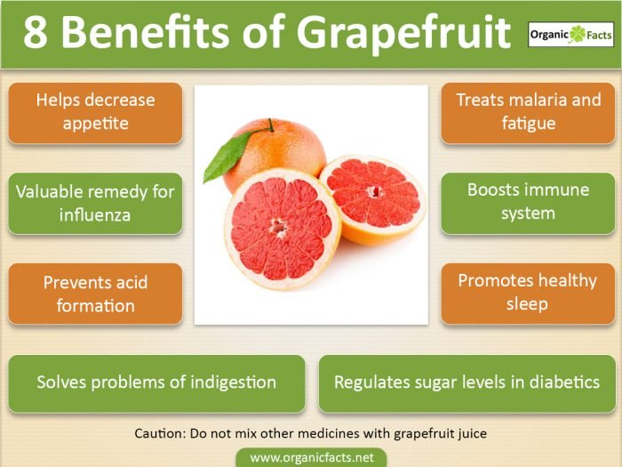 Benefits Of Grapefruit Juice
 13 Wonderful Benefits of Grapefruit