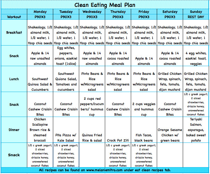 Clean Eating Meal Plans
 mitted to Get Fit Clean Eating Meal Plan and Prep