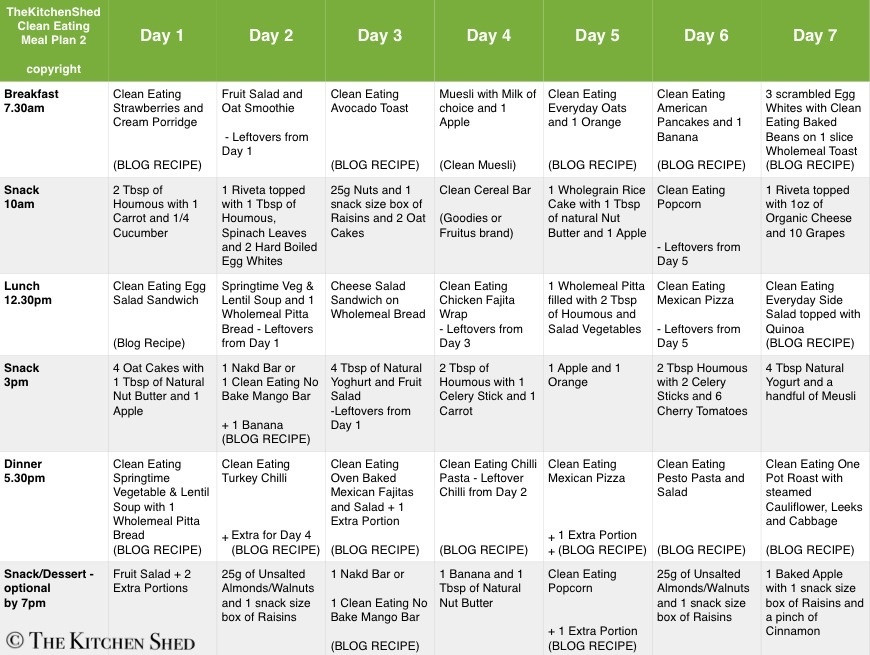 Clean Eating Meal Plans
 Clean Eating Meal Plan 1 The Kitchen Shed – The Kitchen Shed