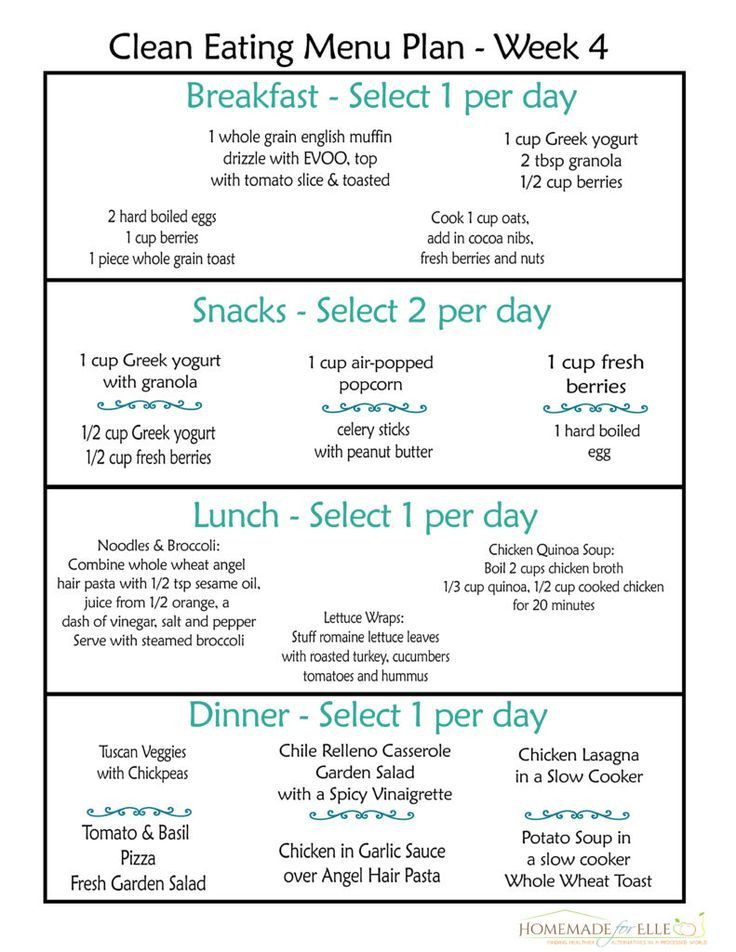 Clean Eating Meal Plans
 9 best Meal Plan images on Pinterest