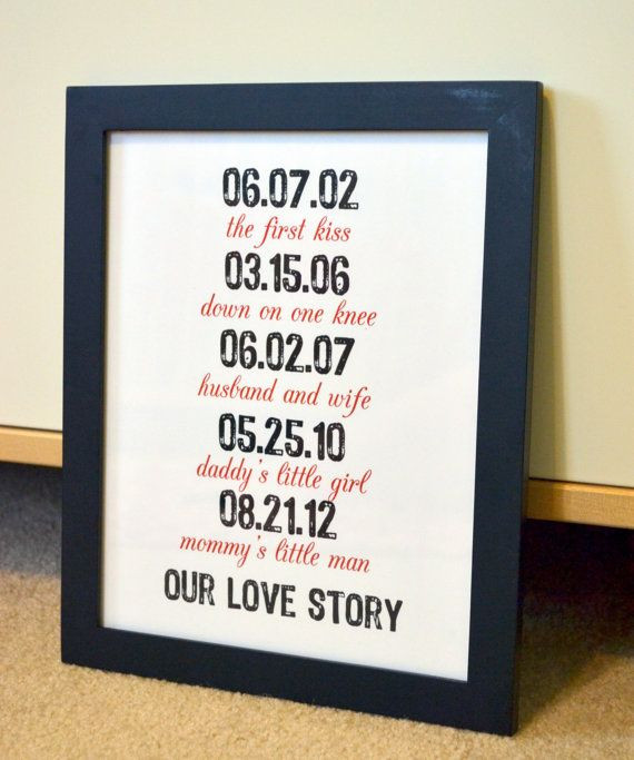 DIY Father'S Day Gifts From Wife
 Story by dates 11x14 Gift for wife Anniversary t for
