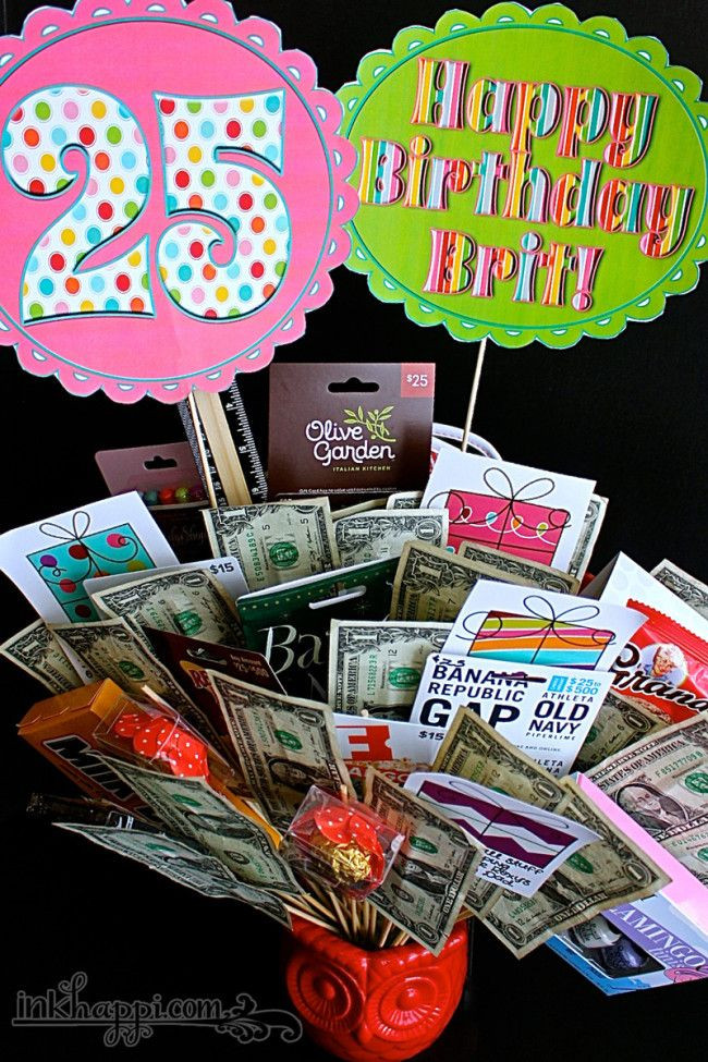 Gift Basket Ideas For Her
 Birthday Gift Basket Idea with Free Printables