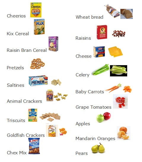 List Of Healthy Snacks For Kids
 Chang Susanna Healthy Snack List