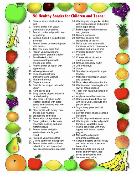 List Of Healthy Snacks For Kids
 Mrs Conway s Class March 2014