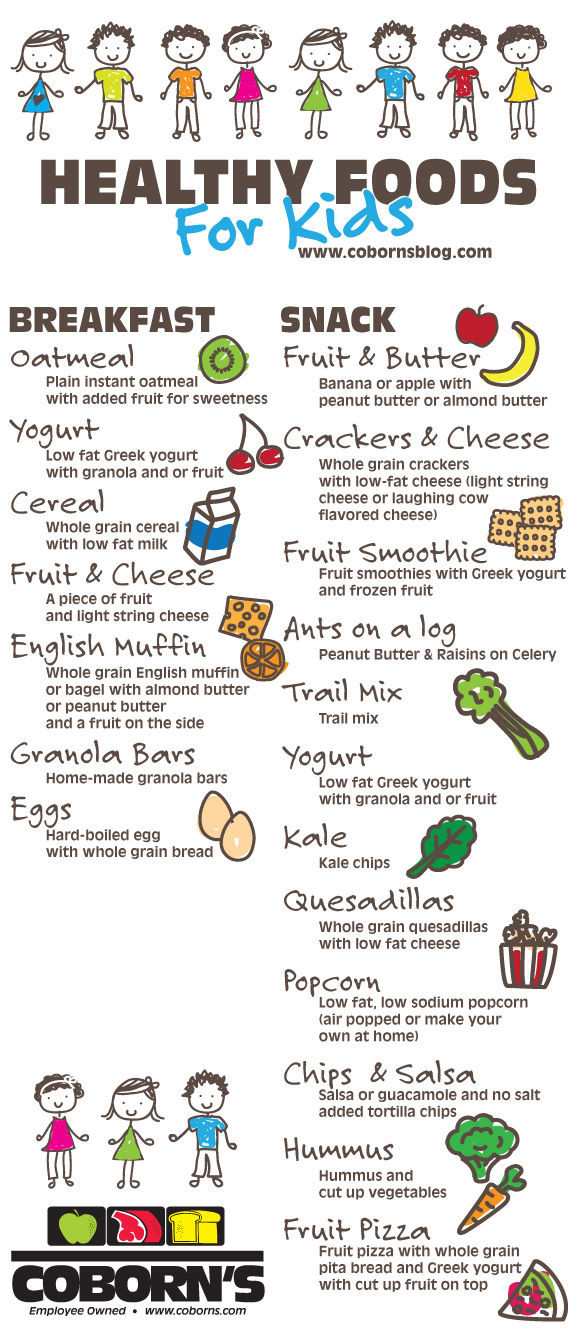 List Of Healthy Snacks For Kids
 Healthy Foods For Kids s and for