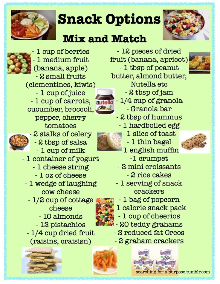 List Of Healthy Snacks For Kids
 Going to print out this list of healthier snacks and hang