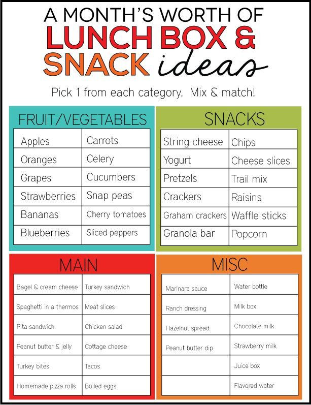 List Of Healthy Snacks For Kids
 Kid Approved Lunch Box and Snack Ideas