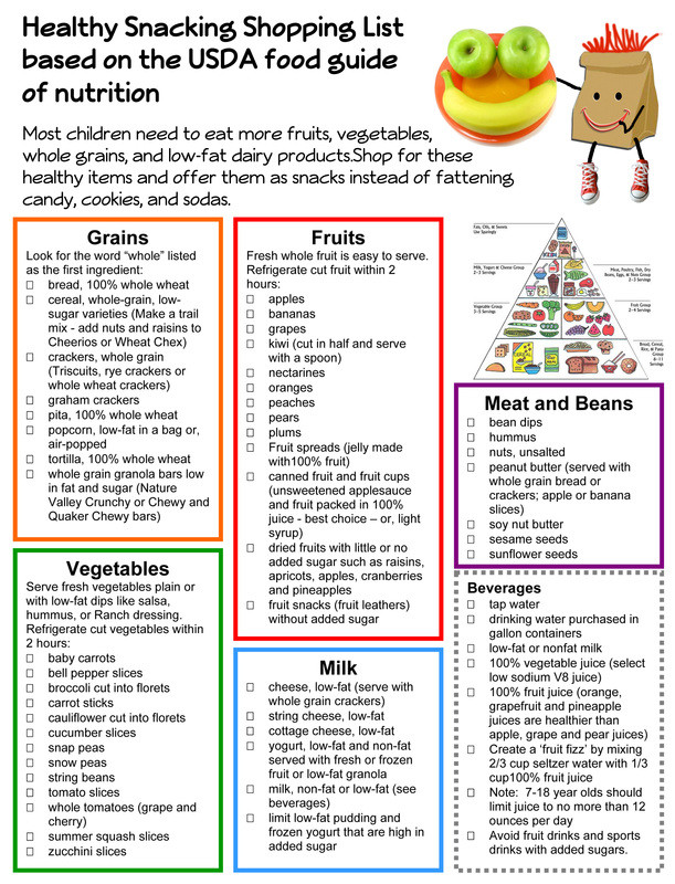 List Of Healthy Snacks For Kids
 Healthy Snack Grocery List