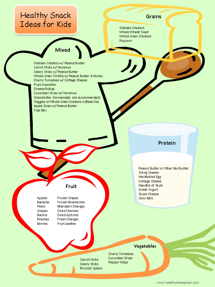List Of Healthy Snacks For Kids
 Healthy Snack Ideas for Kids Healthy Ideas Place