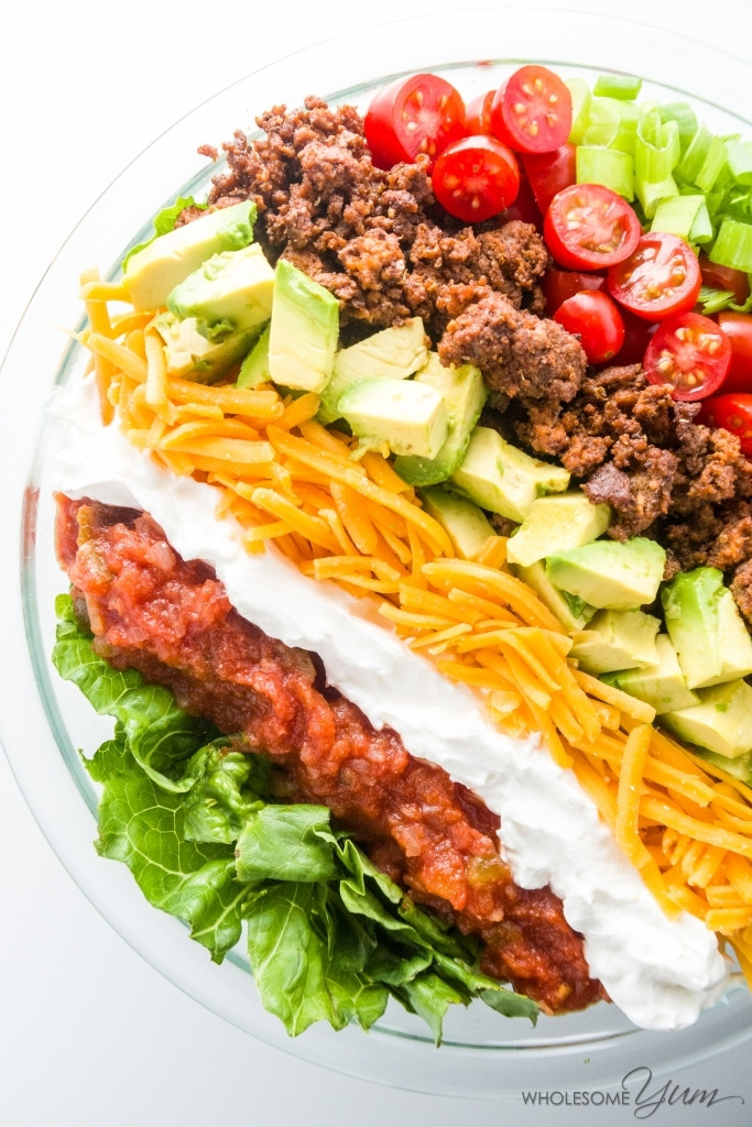 Low Calorie Meals With Ground Beef
 Low Carb High Fat Recipe Round Up Purposeful Nutrition