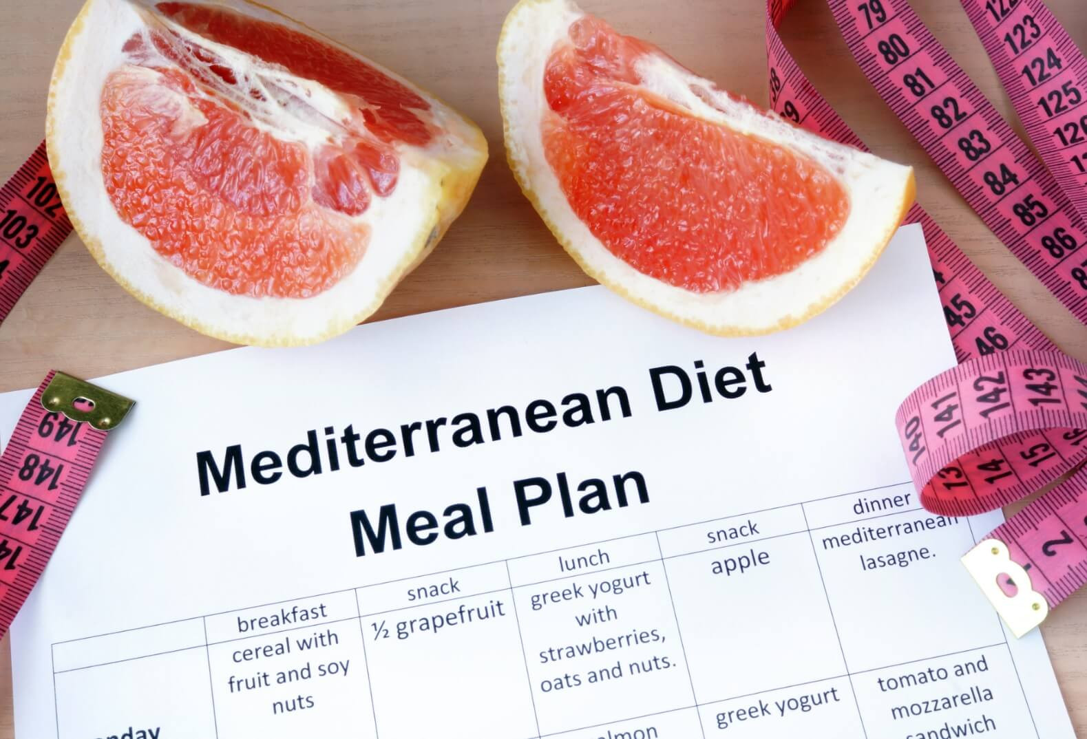 Mediterranean Diet Weight Loss
 Mediterranean Diet – A Beginner’s Guide and How to Start