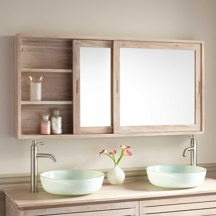Mirror Cabinet Bathroom
 9 Basic Types of Mirror Wall Decor for Bathroom