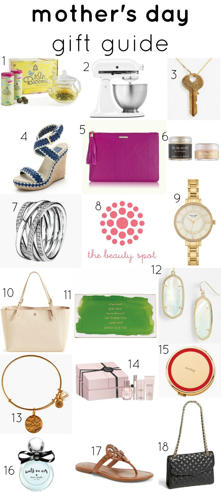 Mothers Day Gift 2015
 Mother s Day Gift Guide