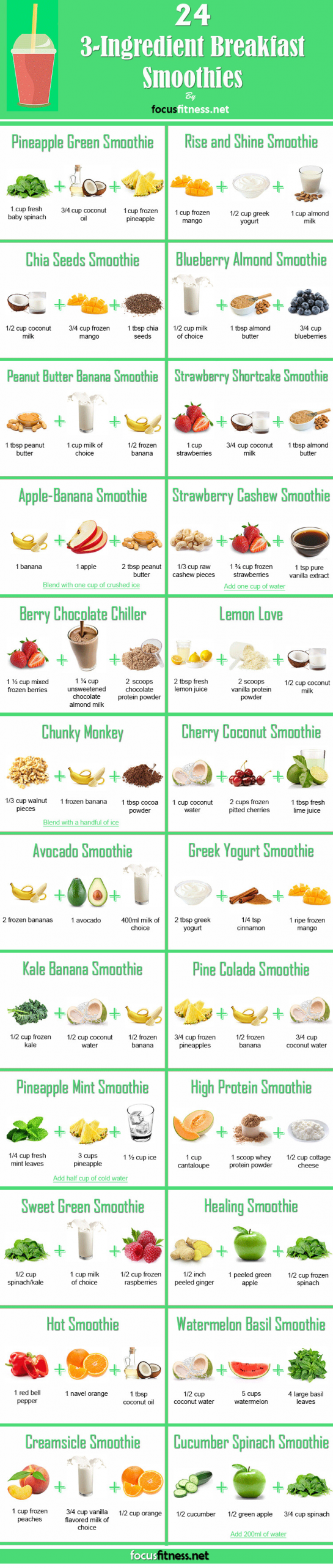 Simple Weight Loss Smoothies
 10 Weight Loss Smoothies To Make You Slim Down In A Flash
