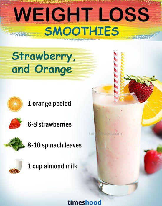 Simple Weight Loss Smoothies
 Pin on Diet Weight loss info