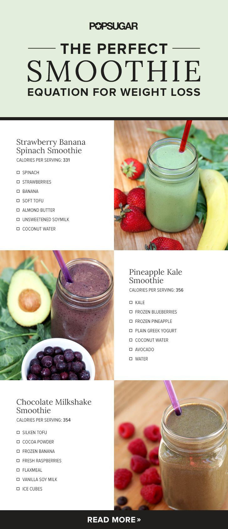 Simple Weight Loss Smoothies
 If You Want to Lose Weight This Is the Smoothie Formula