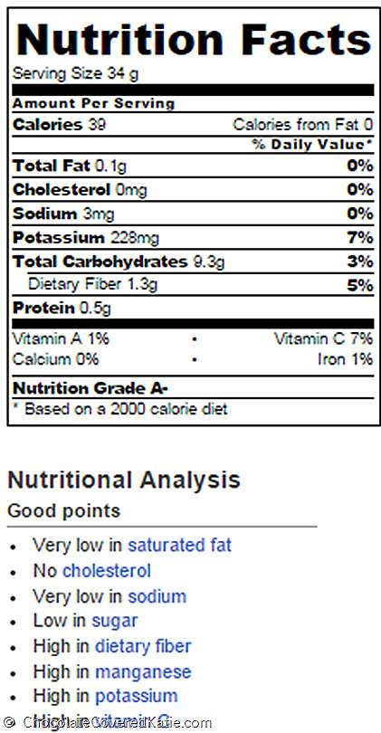 Sweet Potato Nutrition Information
 Baked Sweet Potato Nutrition Facts – Chocolate Covered Katie
