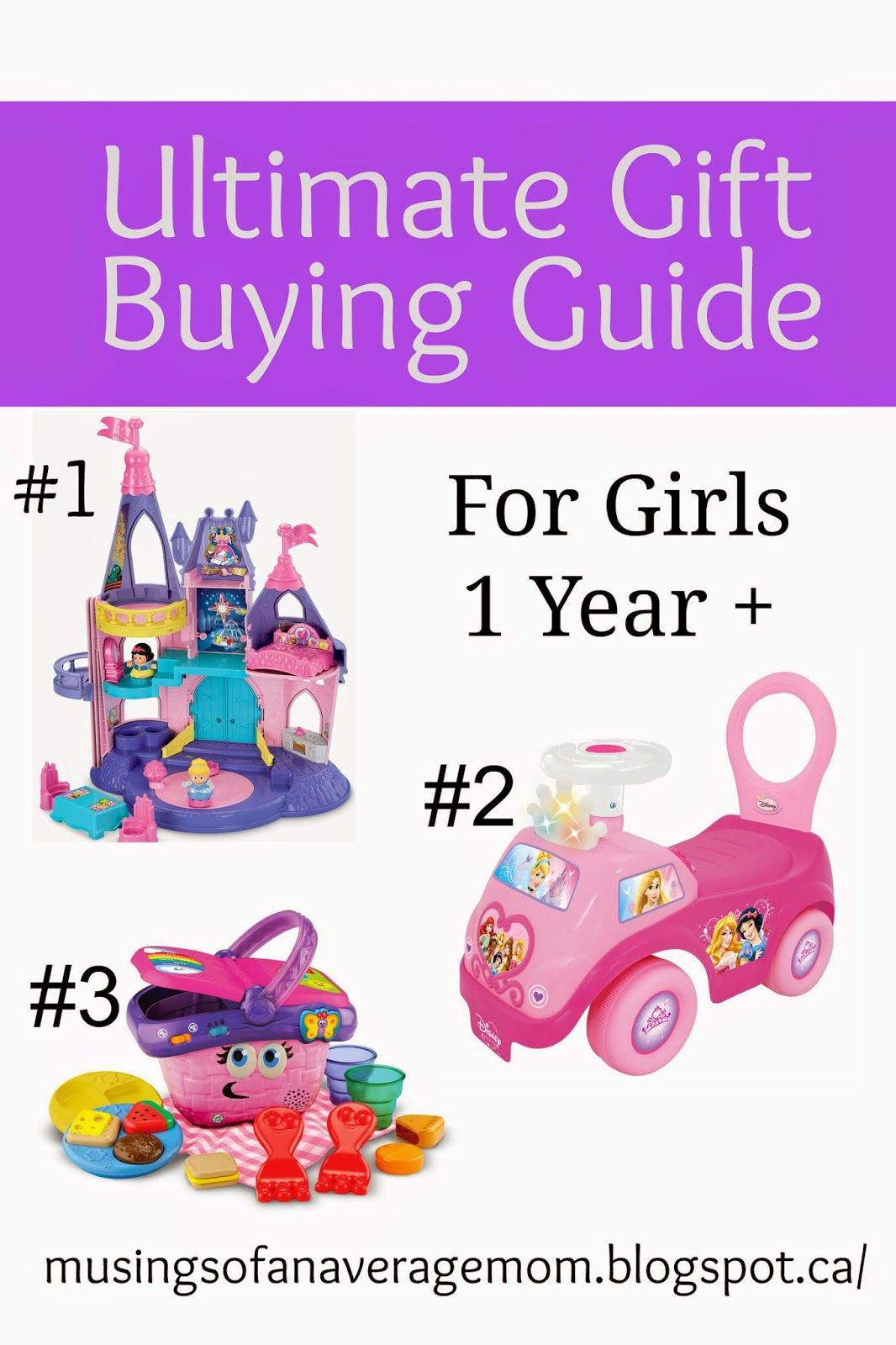 1 Year Old Baby Girl Gift Ideas
 Ultimate Gift Buying Guide e Year Olds