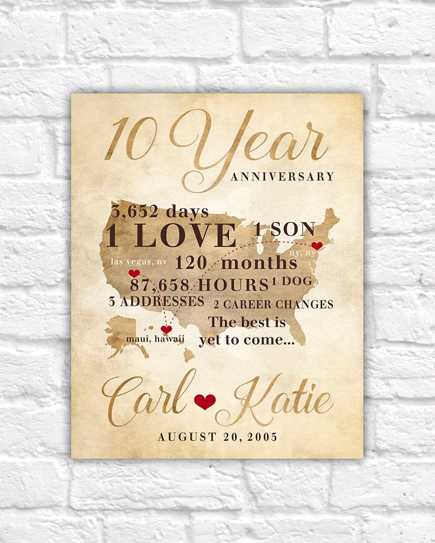 10 Year Anniversary Gift Ideas For Wife
 10 Year Anniversary Gift Gift for Men Women His Hers 10th