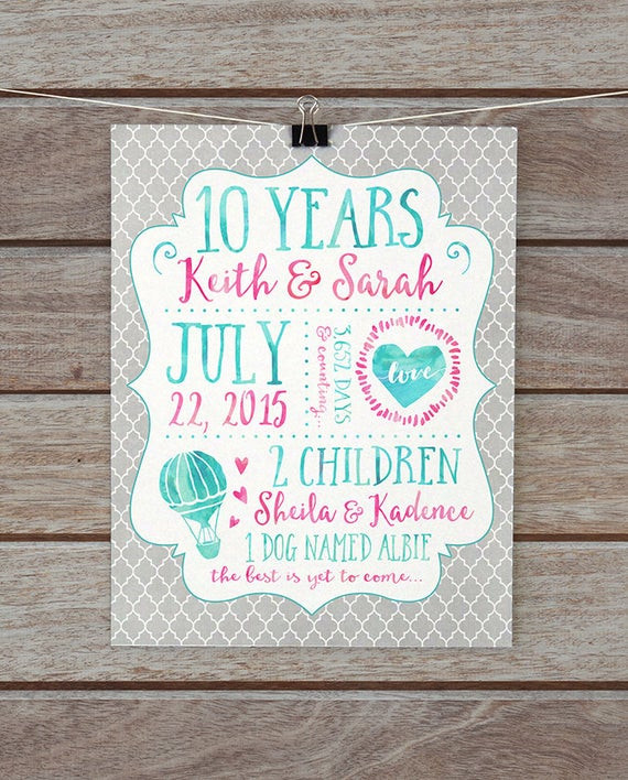 10 Year Anniversary Gift Ideas For Wife
 10 Year Anniversary Gifts Tenth Anniversary Paper Gift 1