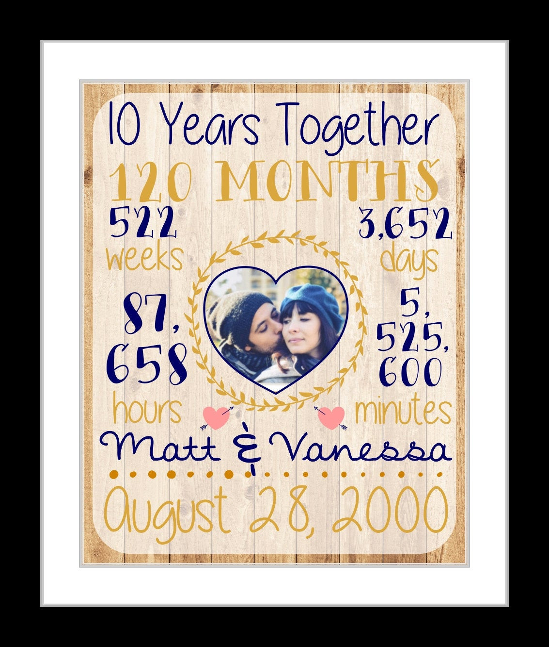 10 Year Anniversary Gift Ideas For Wife
 10 Year Anniversary Gift For Boyfriend Husband Wife Spouse