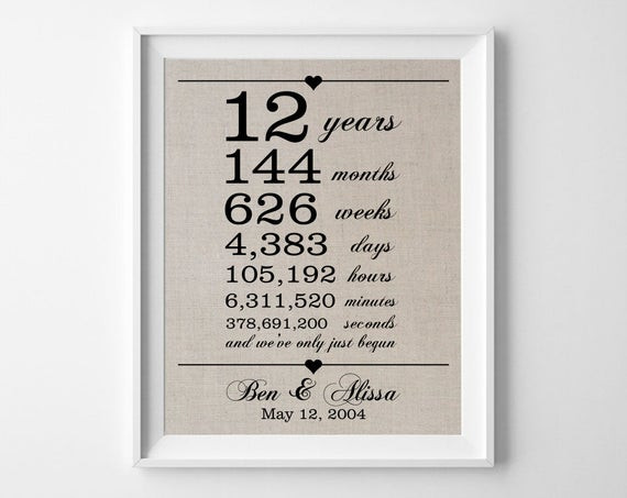 12 Year Wedding Anniversary Gifts For Him
 12 Years To her Linen Anniversary Print 12th Anniversary