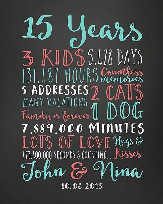 13 Year Anniversary Gift Ideas For Him
 18 year wedding anniversary t ideas Wedding Decor Ideas