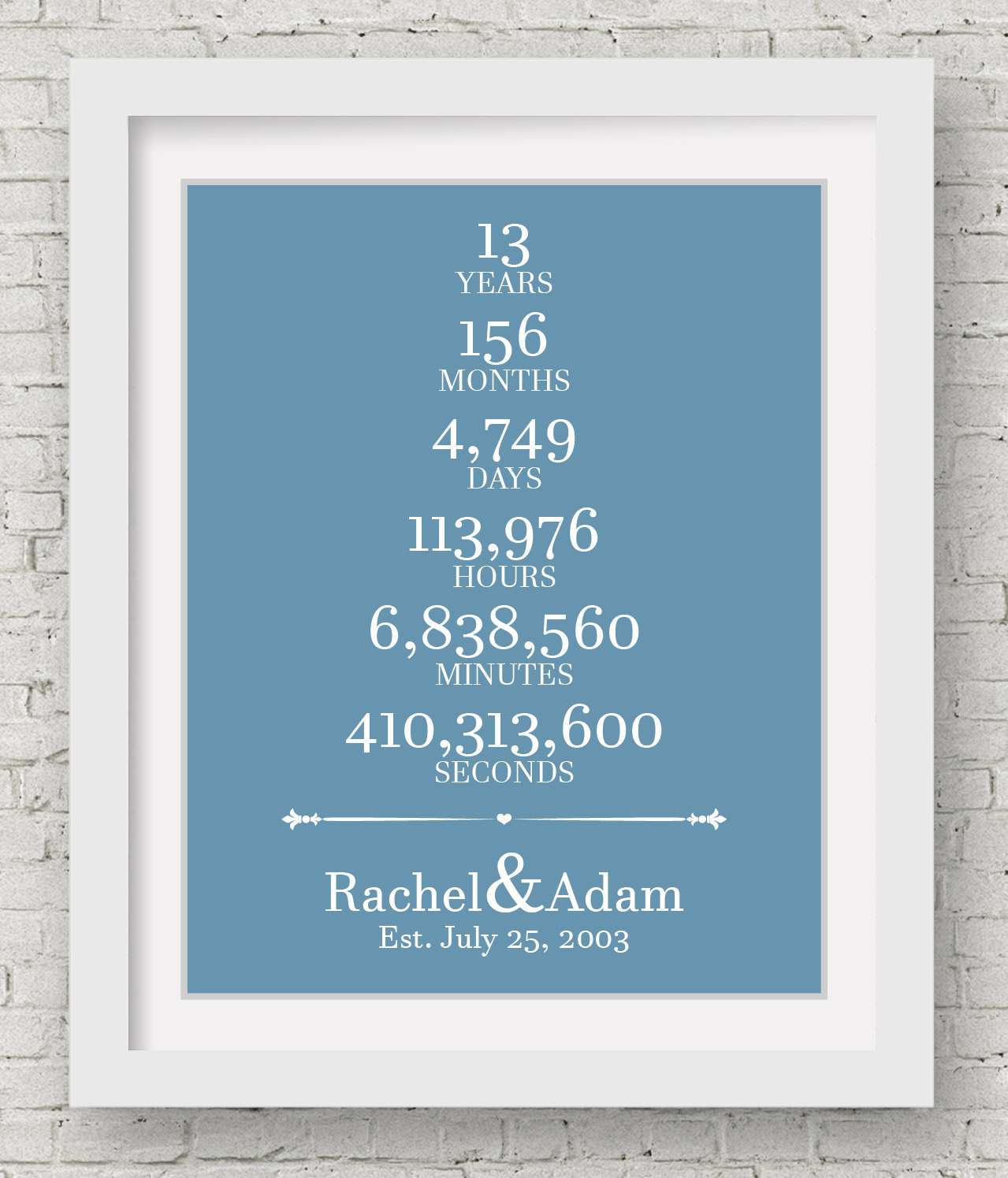 13 Year Anniversary Gift Ideas For Him
 13th Anniversary Wedding Gift For Him 13 Year Anniversary