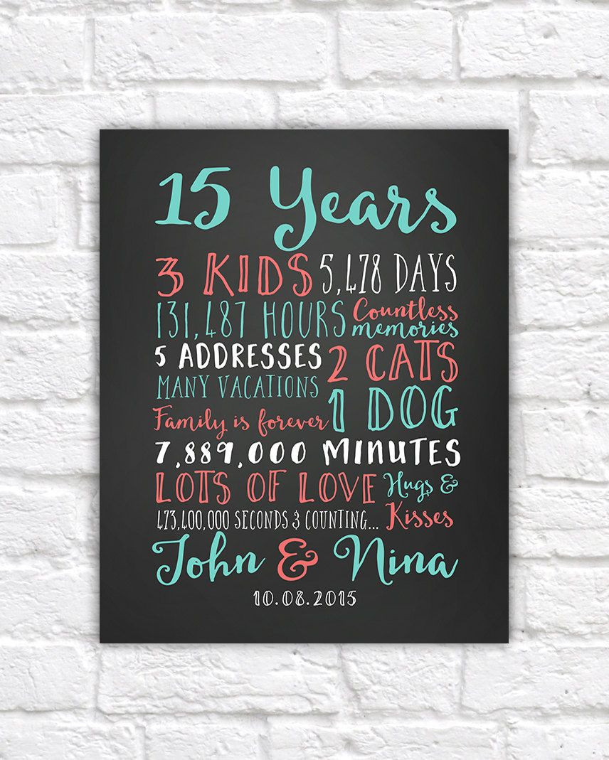 15 Year Wedding Anniversary Quotes
 Wedding Anniversary Gifts Paper Canvas 15 Year