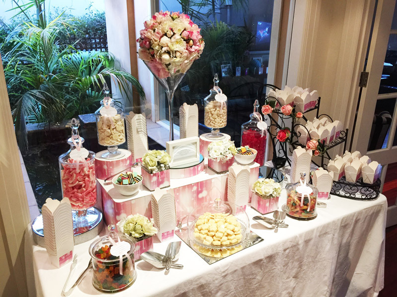 16Th Birthday Party Food Ideas
 16th Birthday Party Ideas The Candy Buffet pany