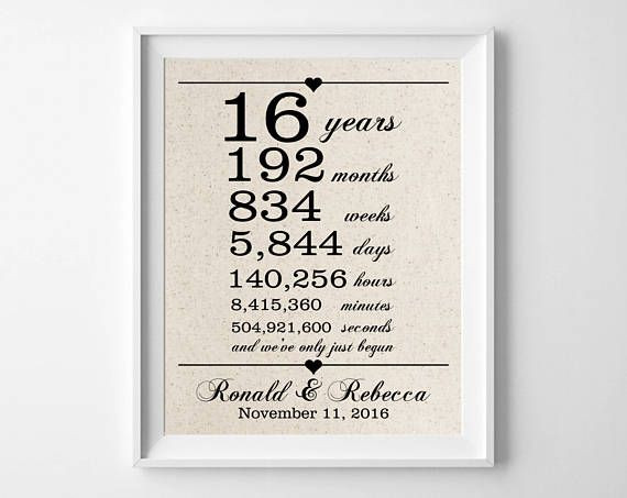 16Th Wedding Anniversary Gift Ideas
 16 years to her 16th Anniversary Gift for Husband Wife