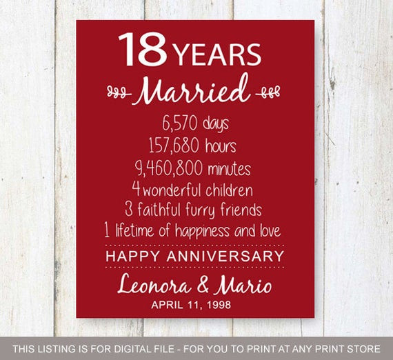 18 Year Anniversary Gift Ideas
 18th Wedding Anniversary Gift Ideas For Him Gift Ftempo
