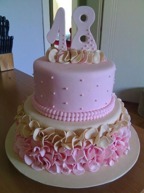 18 Year Old Birthday Cakes
 18 th birthday for girls torte za 18ti rodjendan