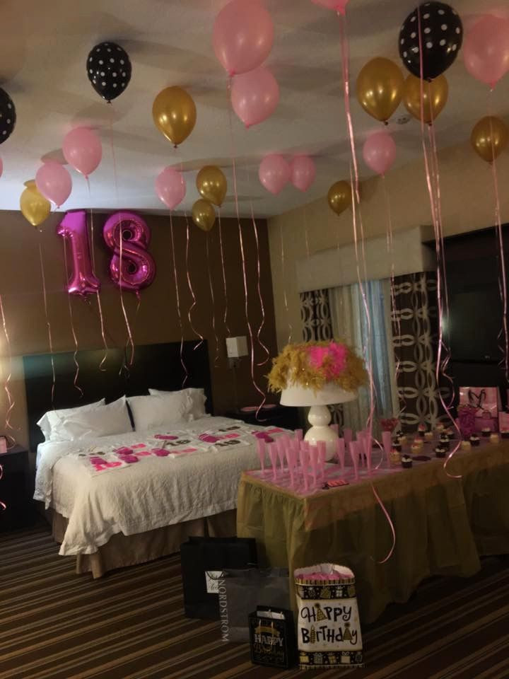 18 Year Old Birthday Party Ideas For Females
 Pin by Gift on Gift in 2019