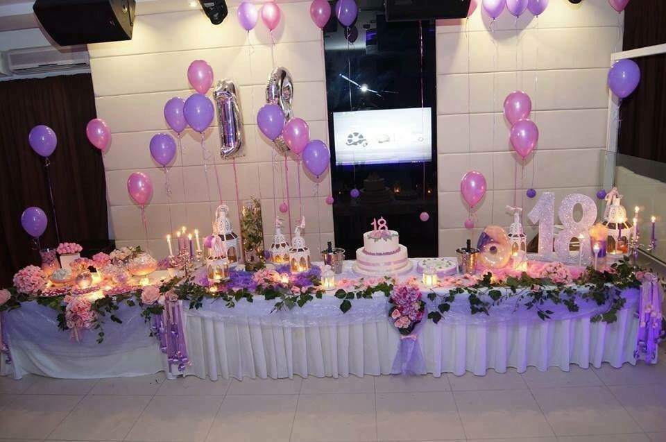 18 Year Old Birthday Party Ideas For Females
 Pin on 18 year old birthday party ideas themes
