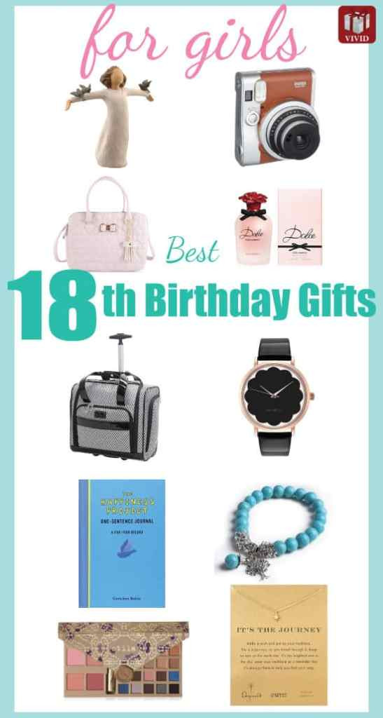 18Th Birthday Gift Ideas For Girls
 Best 18th Birthday Gifts for Girls Vivid s