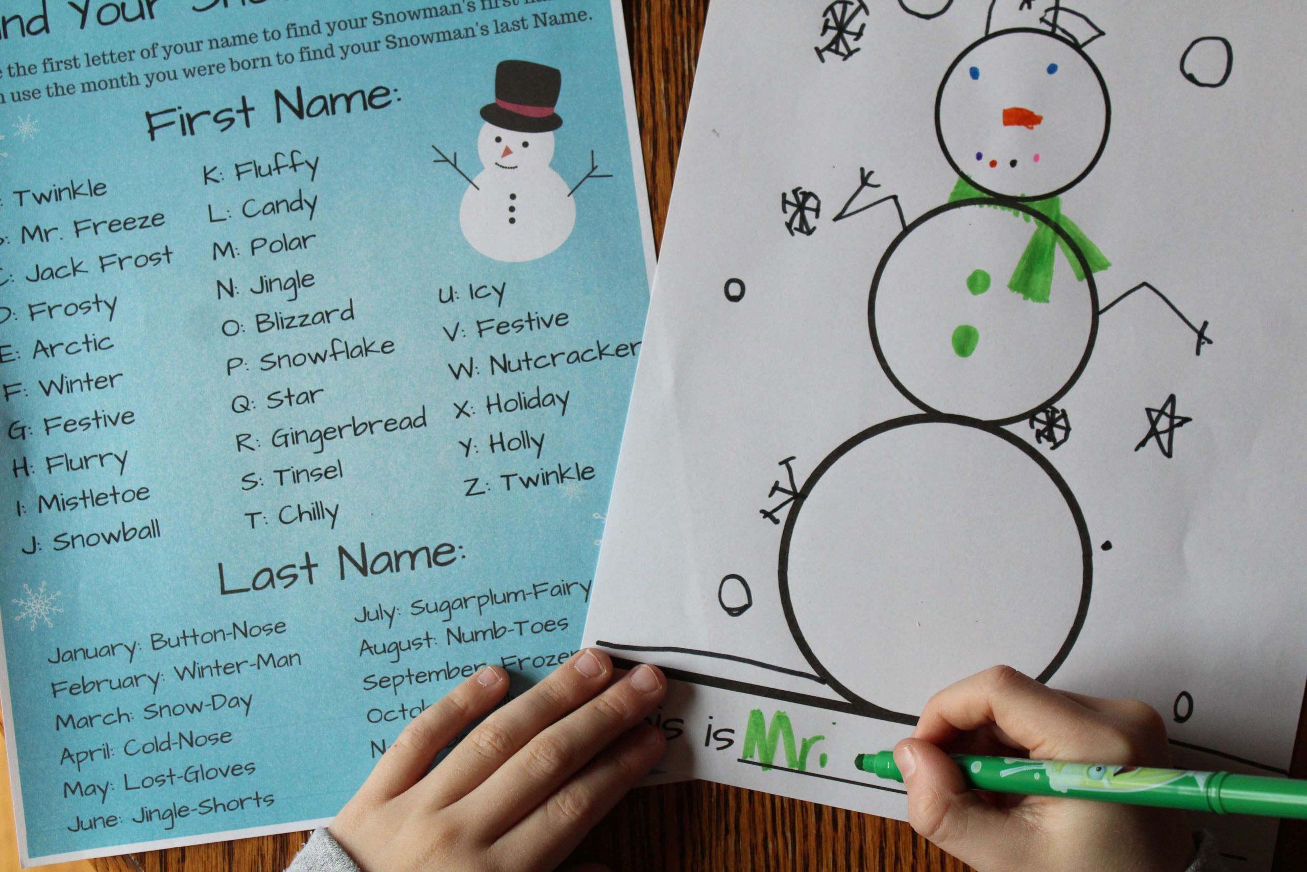 1St Grade Christmas Party Ideas
 Fun and Simple Snowman Project Perfect for Classroom