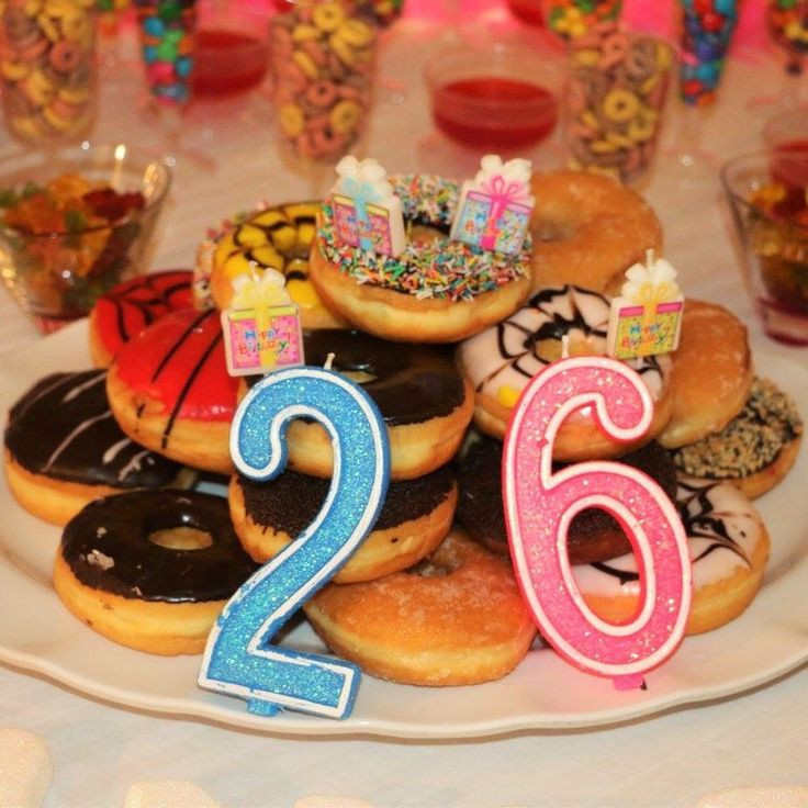 26th Birthday Party Ideas
 The 25 best 26th birthday ideas on Pinterest
