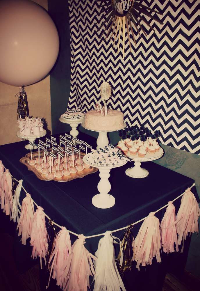 26th Birthday Party Ideas
 26th Birthday CatchMyParty in 2019