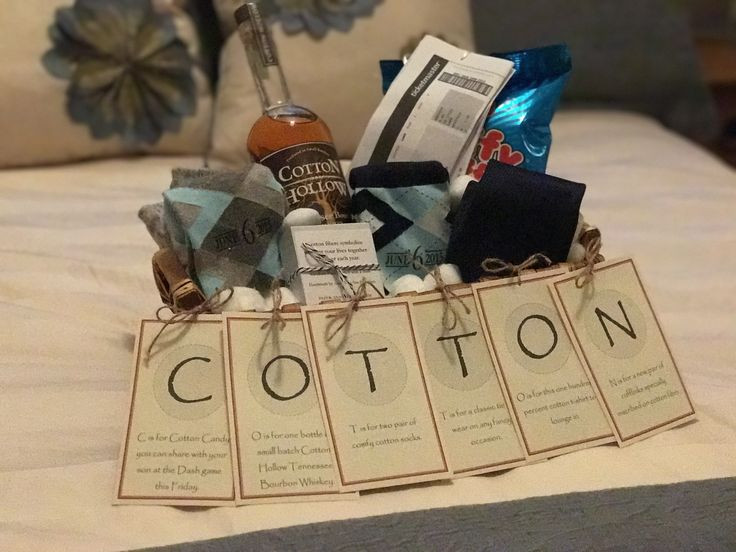 2nd Wedding Anniversary Gift
 The "Cotton" Anniversary Gift for Him