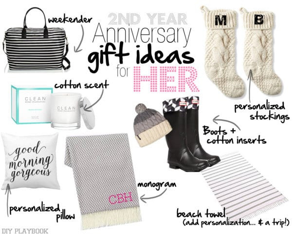 2nd Wedding Anniversary Gifts For Her
 2nd Wedding Anniversary Gift Ideas for Him Her