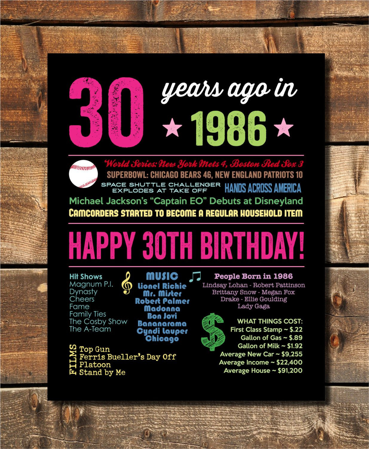 30 Year Old Birthday Gifts
 30th Birthday Gift 1986 Sign 30th Birthday by