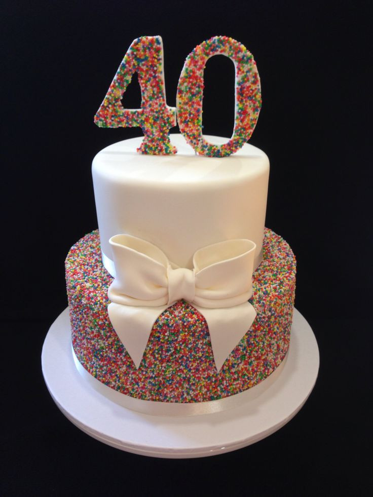 40th Birthday Cake Ideas For Her
 40th birthday Blank Template Imgflip