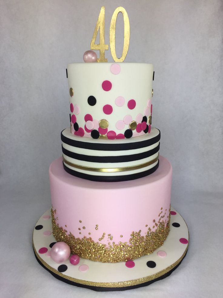 40th Birthday Cake Ideas For Her
 Kate Spade inspired 40th Birthday Cake by Lettherebecake