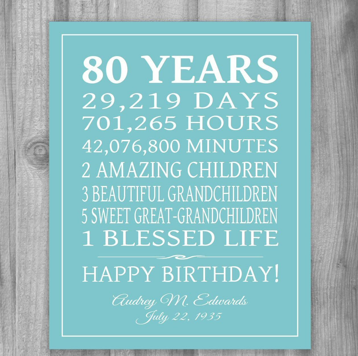 80Th Birthday Gift Ideas For Dad
 PRINTABLE 80th BIRTHDAY GIFT 80 Years Sign Personalized